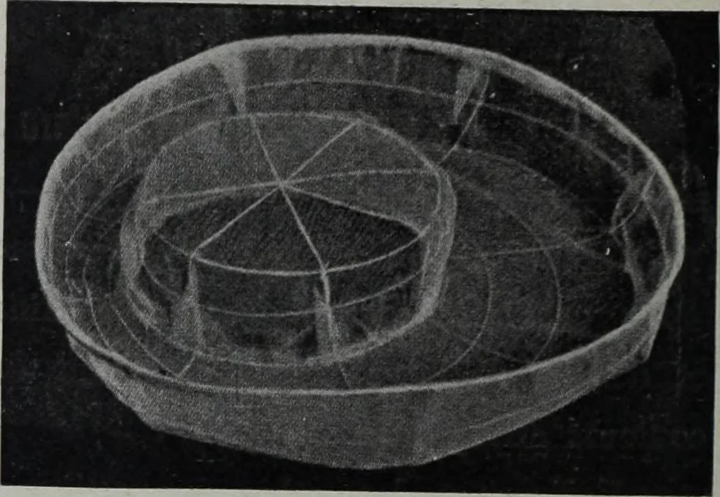 An illustration from Tissus et nouveauts 1904, 1904, leaf 99