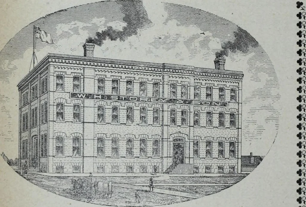 An illustration from Tissus et nouveauts 1905, 1905, leaf 247