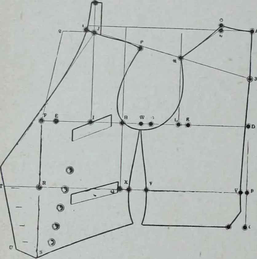 An illustration from Tissus et nouveauts 1905, 1905, leaf 507