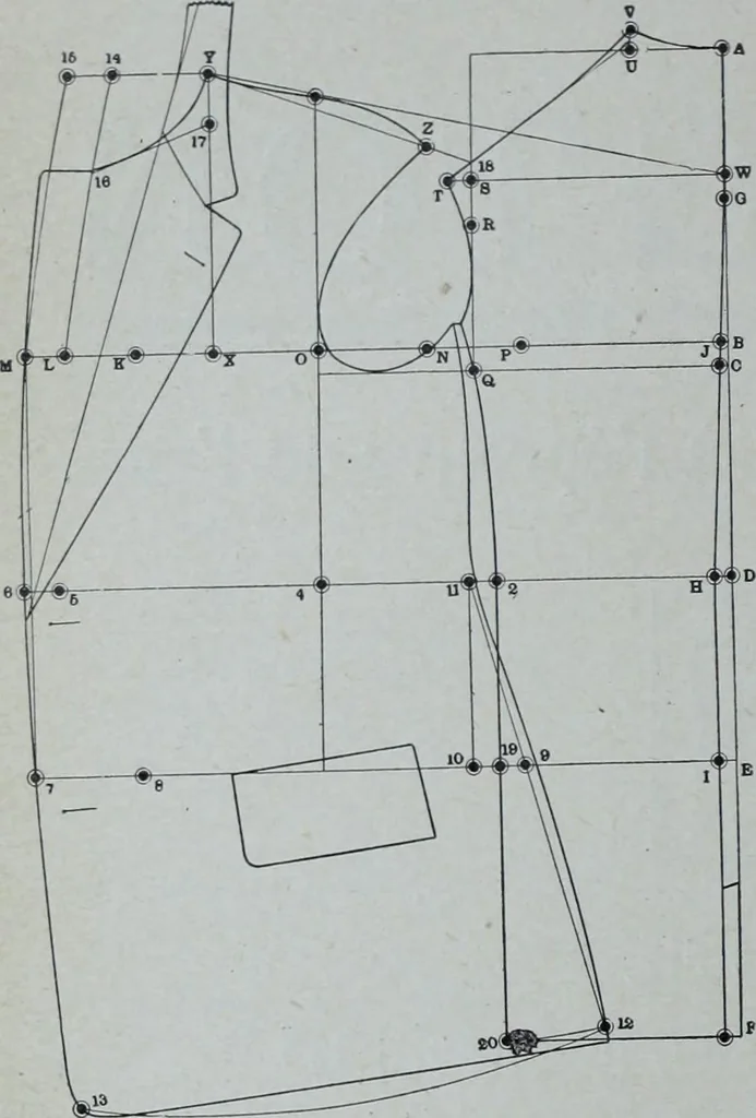 An illustration from Tissus et nouveauts 1905, 1905, leaf 517