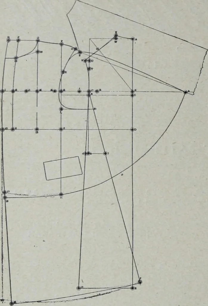 An illustration from Tissus et nouveauts 1905, 1905, leaf 577