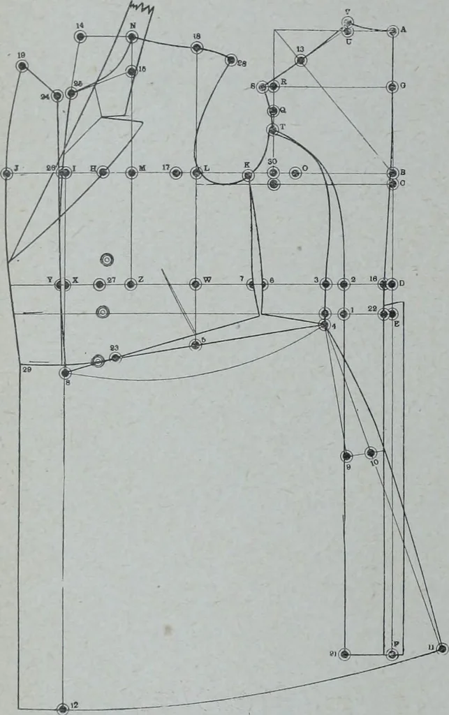 An illustration from Tissus et nouveauts 1905, 1905, leaf 691