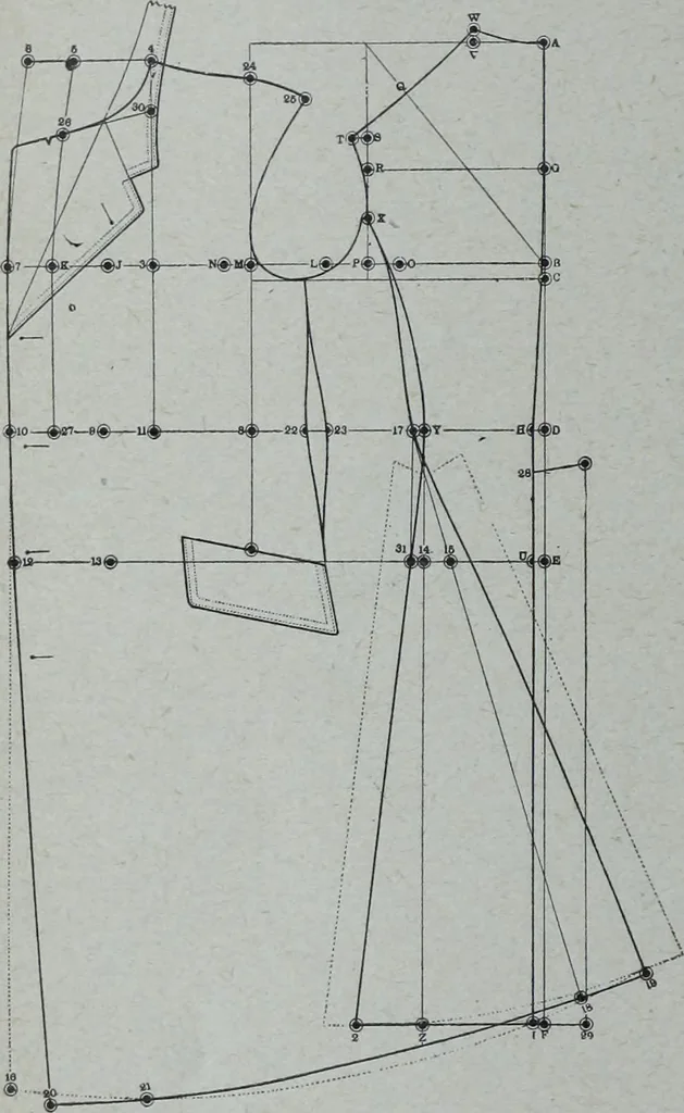An illustration from Tissus et nouveauts 1905, 1905, leaf 749