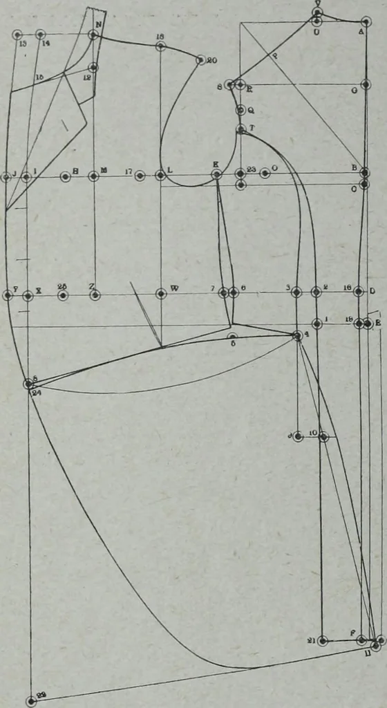 An illustration from Tissus et nouveauts 1905, 1905, leaf 753