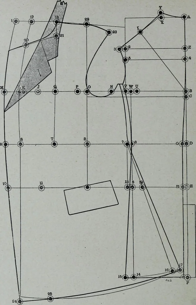 An illustration from Tissus et nouveauts 1906, 1906, leaf 209