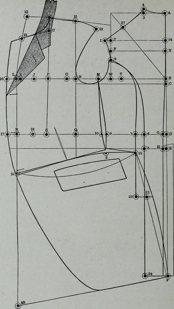 An illustration from Tissus et nouveauts 1906, 1906, leaf 213