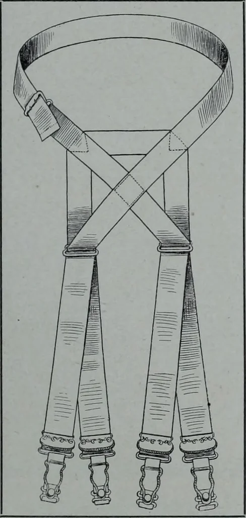 An illustration from Tissus et nouveauts 1906, 1906, leaf 354