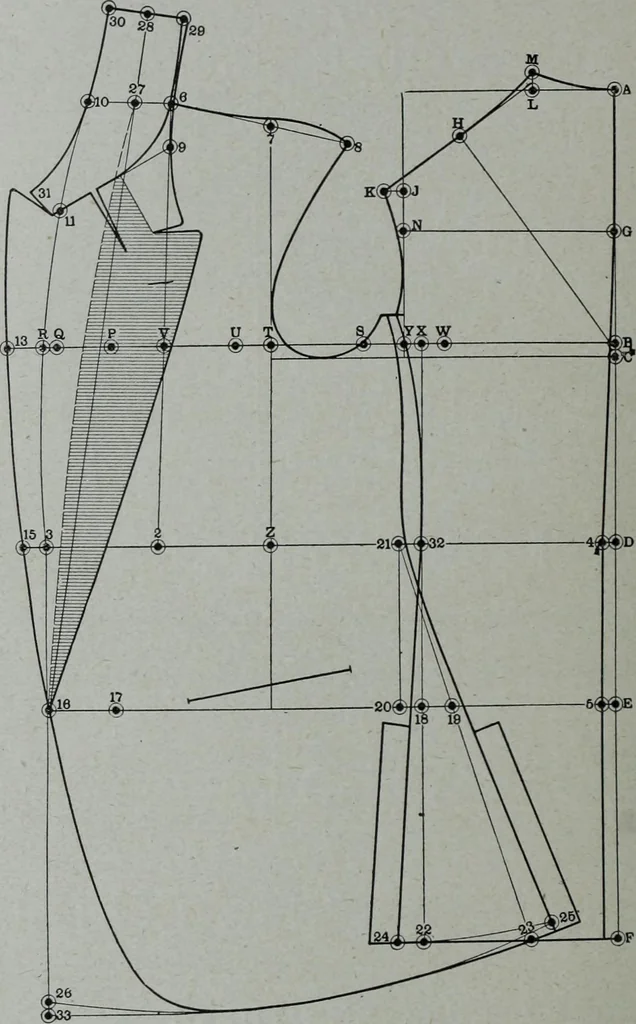 An illustration from Tissus et nouveauts 1906, 1906, leaf 377