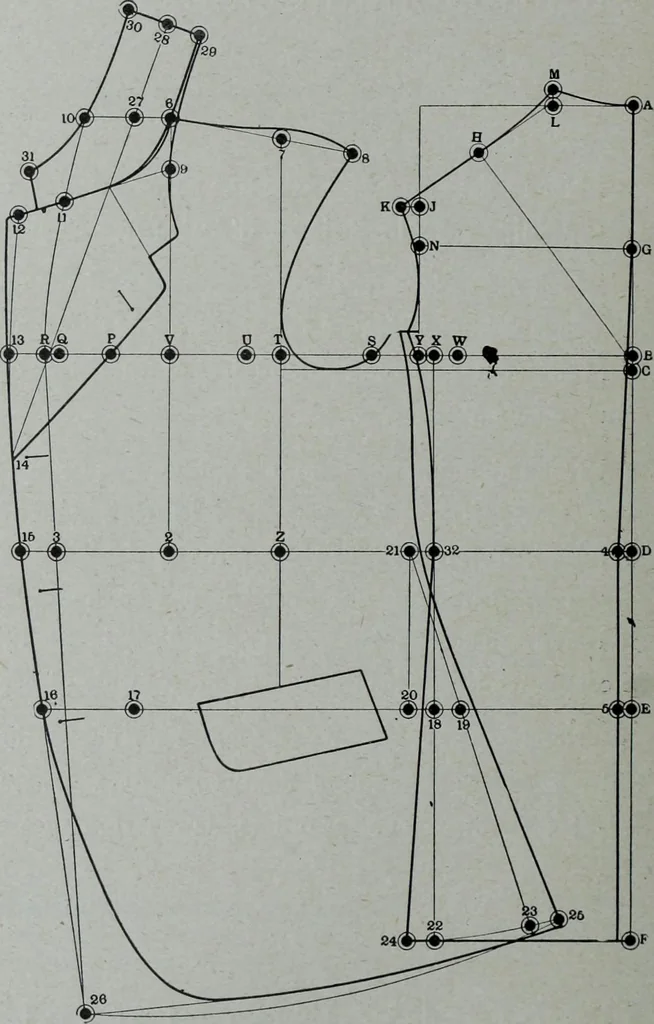 An illustration from Tissus et nouveauts 1906, 1906, leaf 383