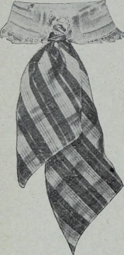 An illustration from Tissus et nouveauts 1906, 1906, leaf 491
