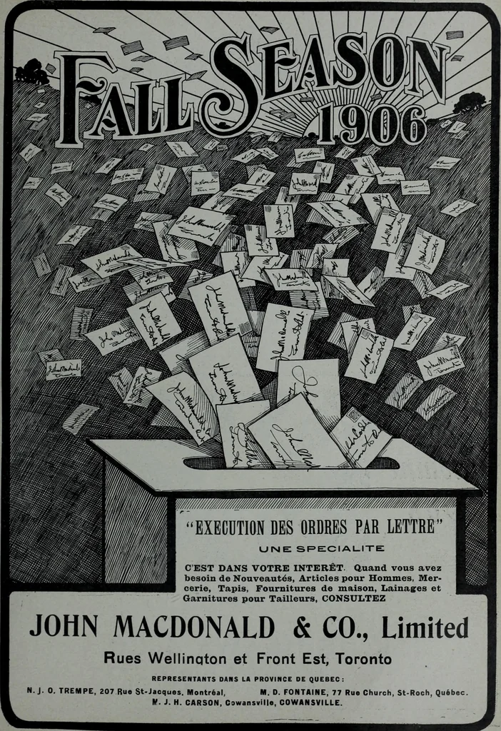 An illustration from Tissus et nouveauts 1906, 1906, leaf 518