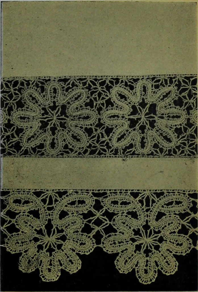 An illustration from Tissus et nouveauts 1906, 1906, leaf 530