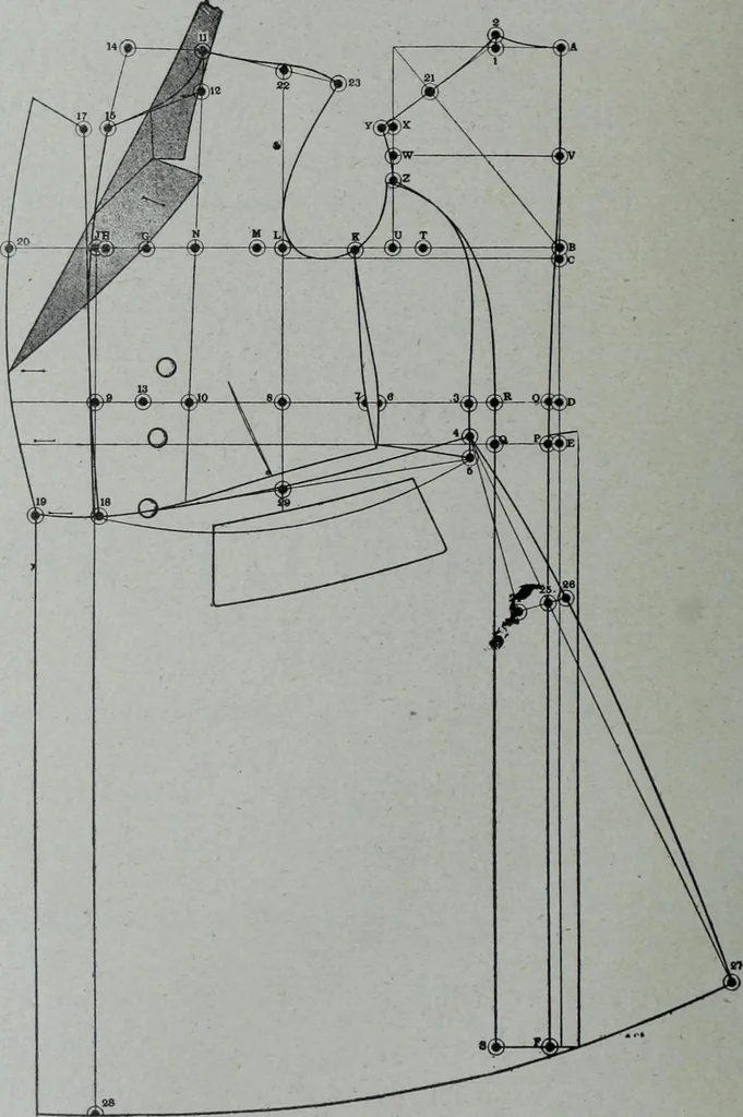 An illustration from Tissus et nouveauts 1906, 1906, leaf 549
