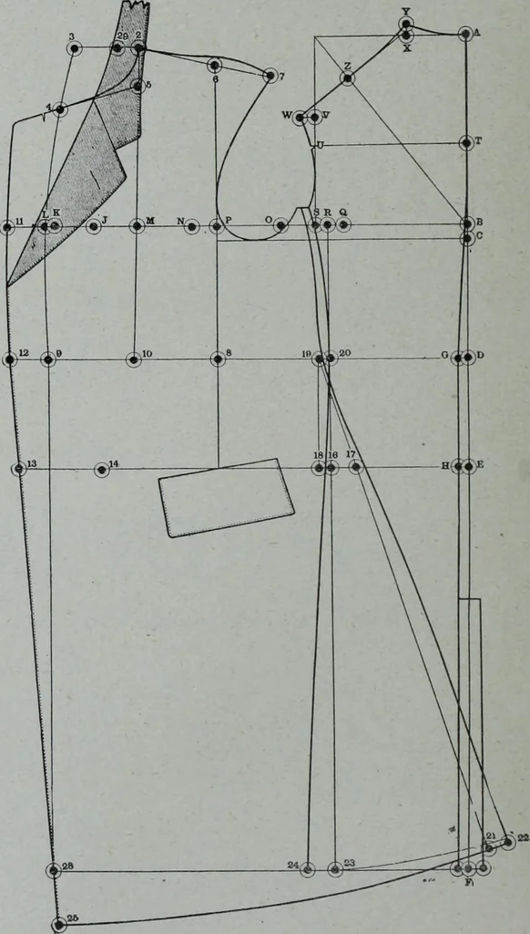 An illustration from Tissus et nouveauts 1906, 1906, leaf 553