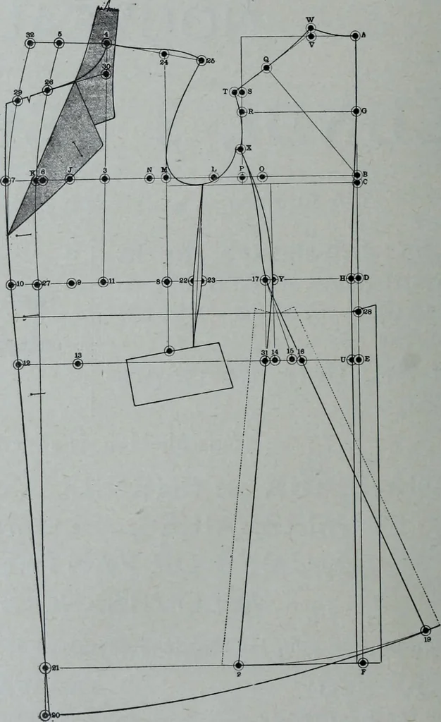 An illustration from Tissus et nouveauts 1906, 1906, leaf 555