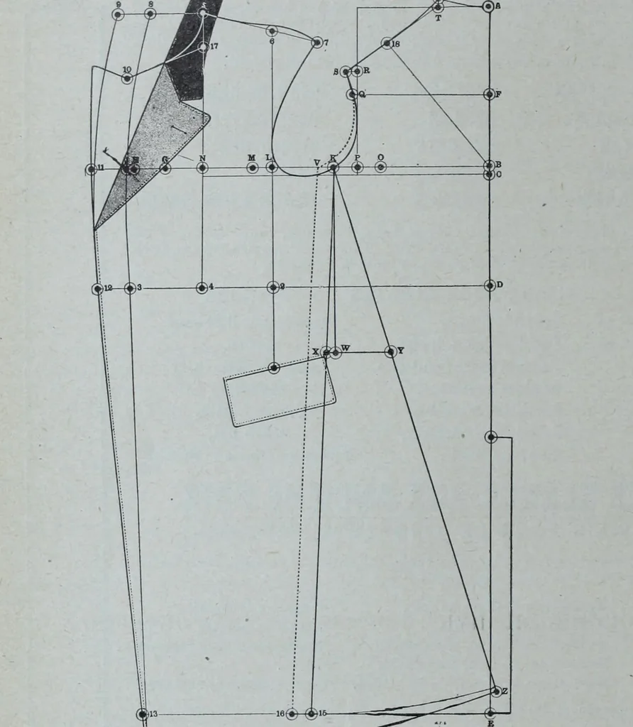 An illustration from Tissus et nouveauts 1906, 1906, leaf 559