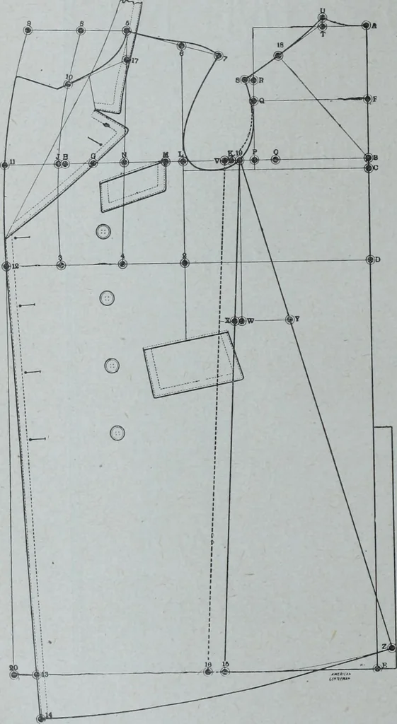 An illustration from Tissus et nouveauts 1906, 1906, leaf 615