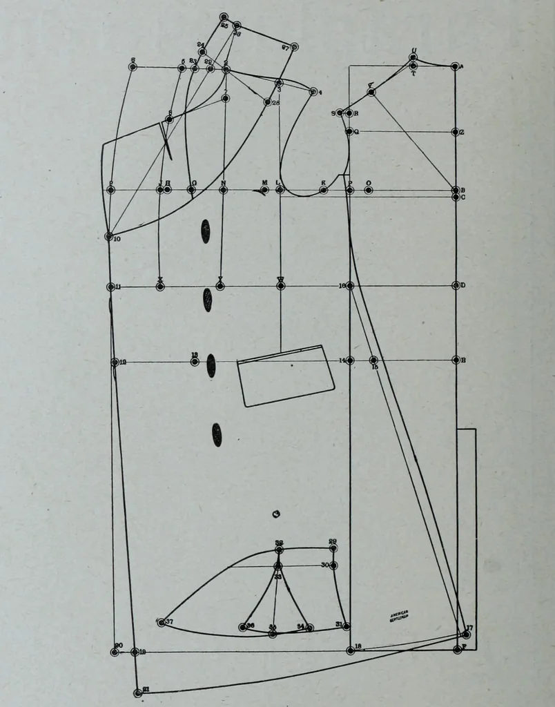 An illustration from Tissus et nouveauts 1906, 1906, leaf 619
