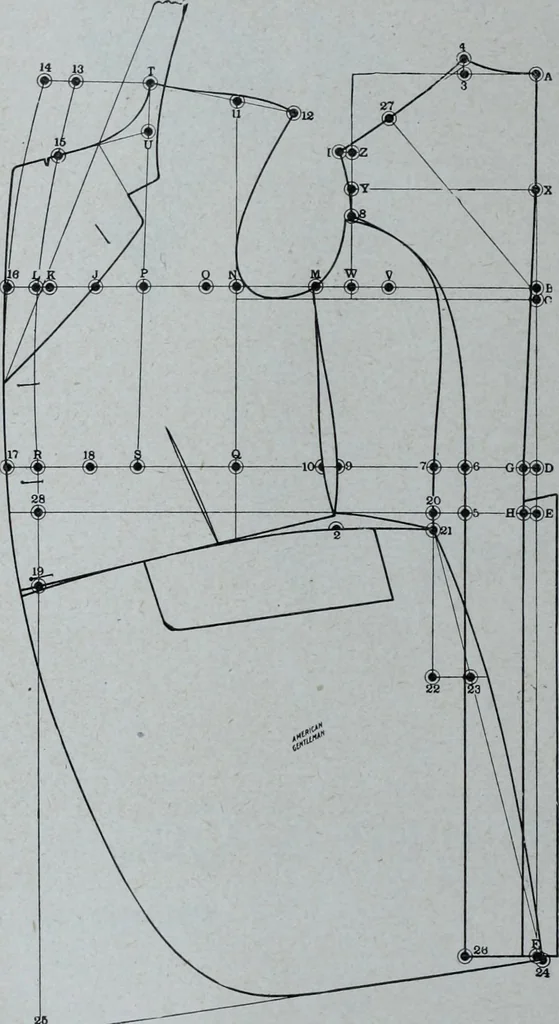 An illustration from Tissus et nouveauts 1906, 1906, leaf 665