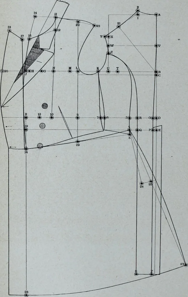 An illustration from Tissus et nouveauts 1906, 1906, leaf 669