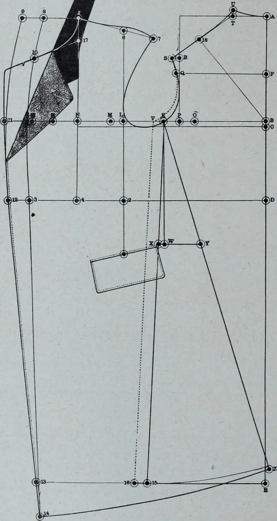 An illustration from Tissus et nouveauts 1906, 1906, leaf 673
