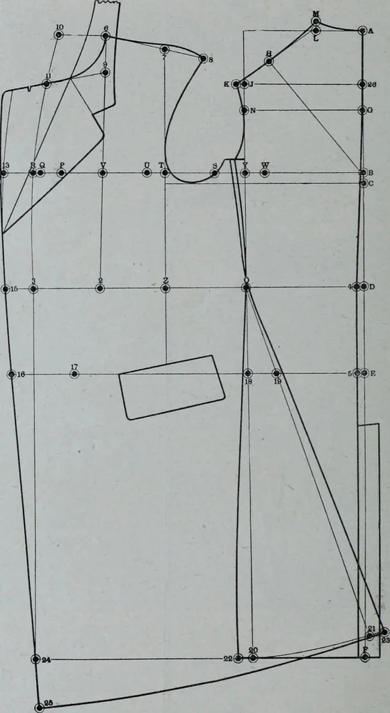 An illustration from Tissus et nouveauts 1907, 1907, leaf 147