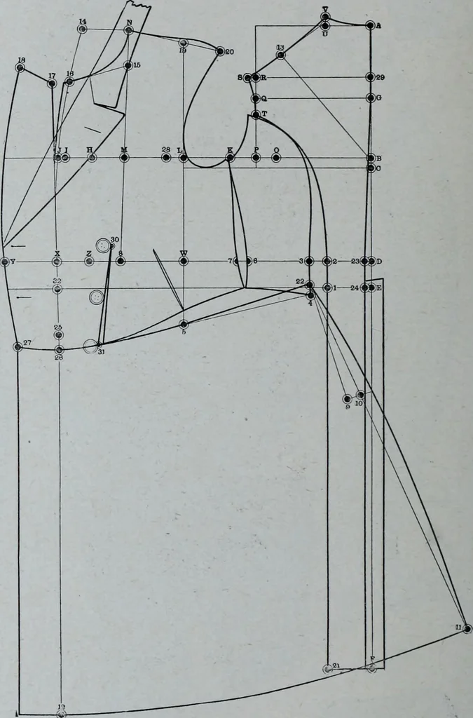 An illustration from Tissus et nouveauts 1907, 1907, leaf 149