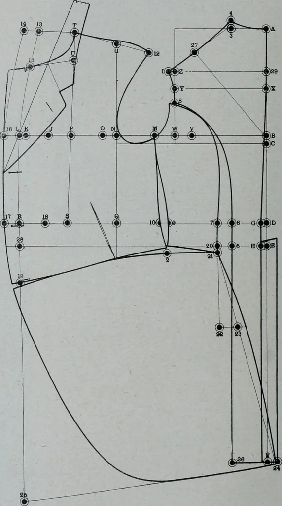 An illustration from Tissus et nouveauts 1907, 1907, leaf 201