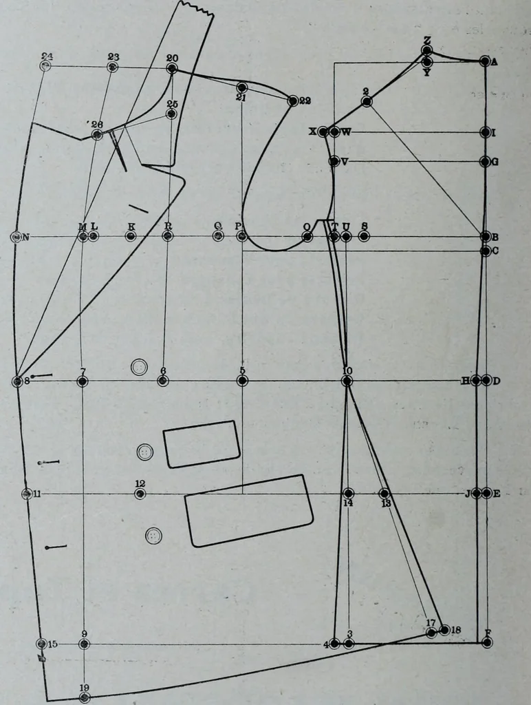 An illustration from Tissus et nouveauts 1907, 1907, leaf 255