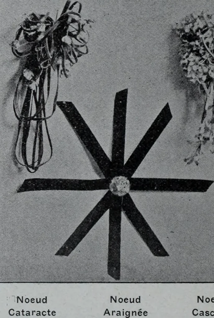 An illustration from Tissus et nouveauts 1907, 1907, leaf 263