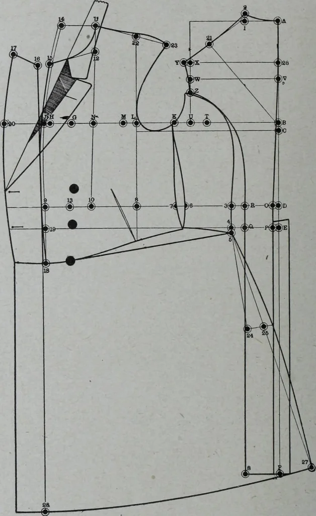 An illustration from Tissus et nouveauts 1907, 1907, leaf 313
