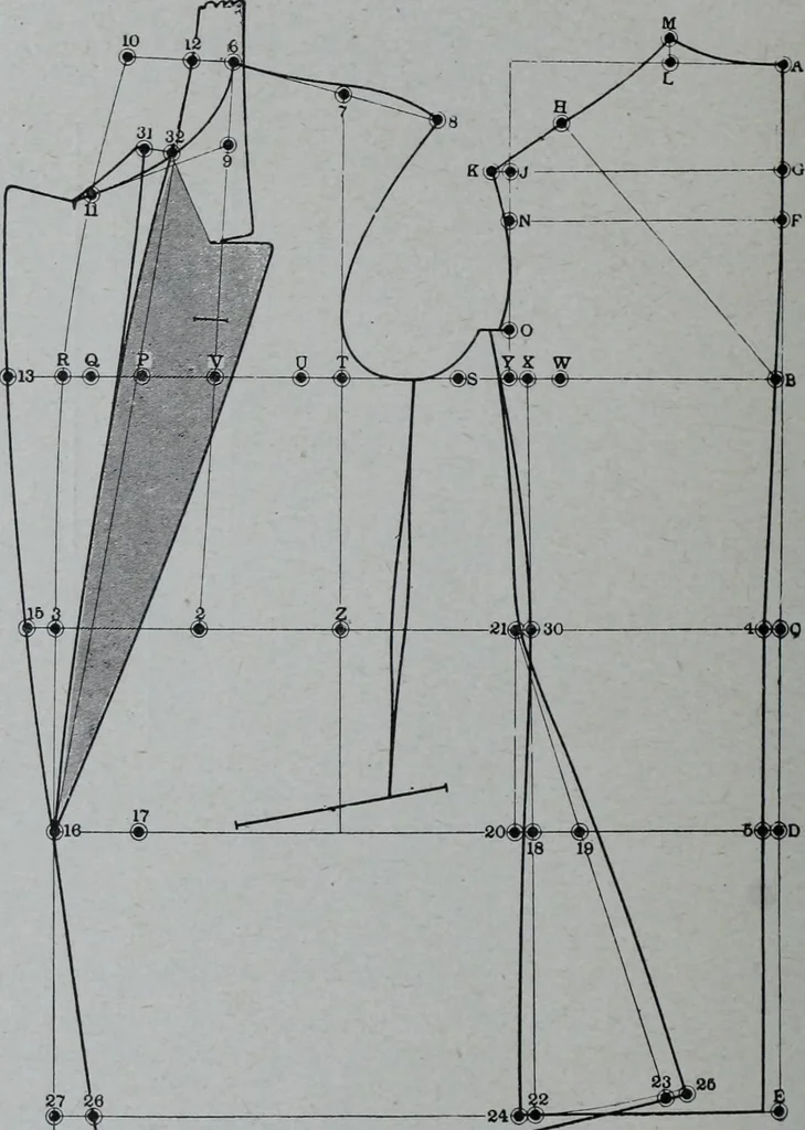 An illustration from Tissus et nouveauts 1907, 1907, leaf 359