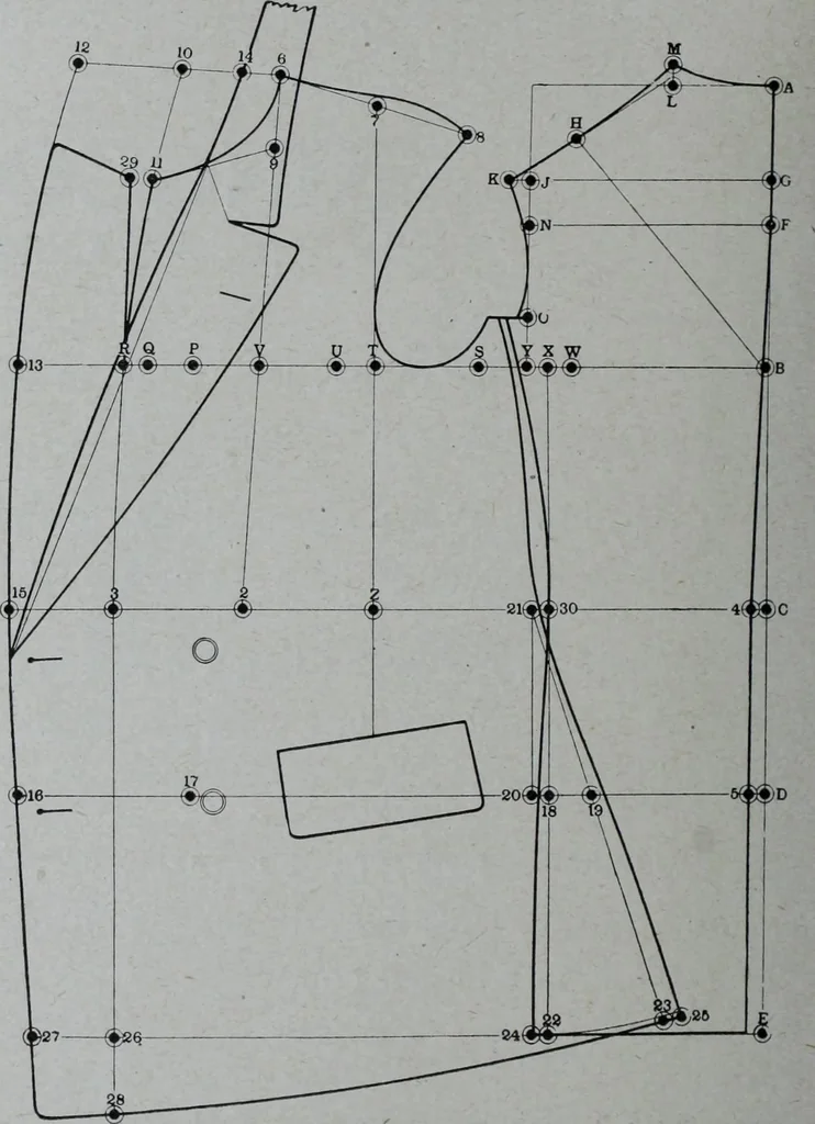 An illustration from Tissus et nouveauts 1907, 1907, leaf 361