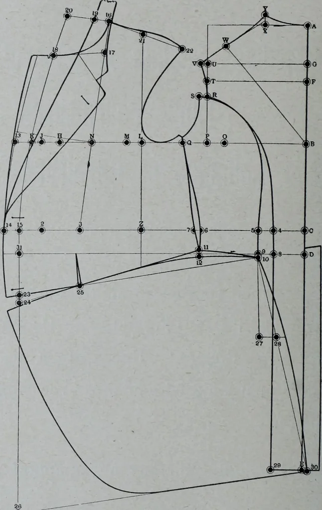 An illustration from Tissus et nouveauts 1907, 1907, leaf 363