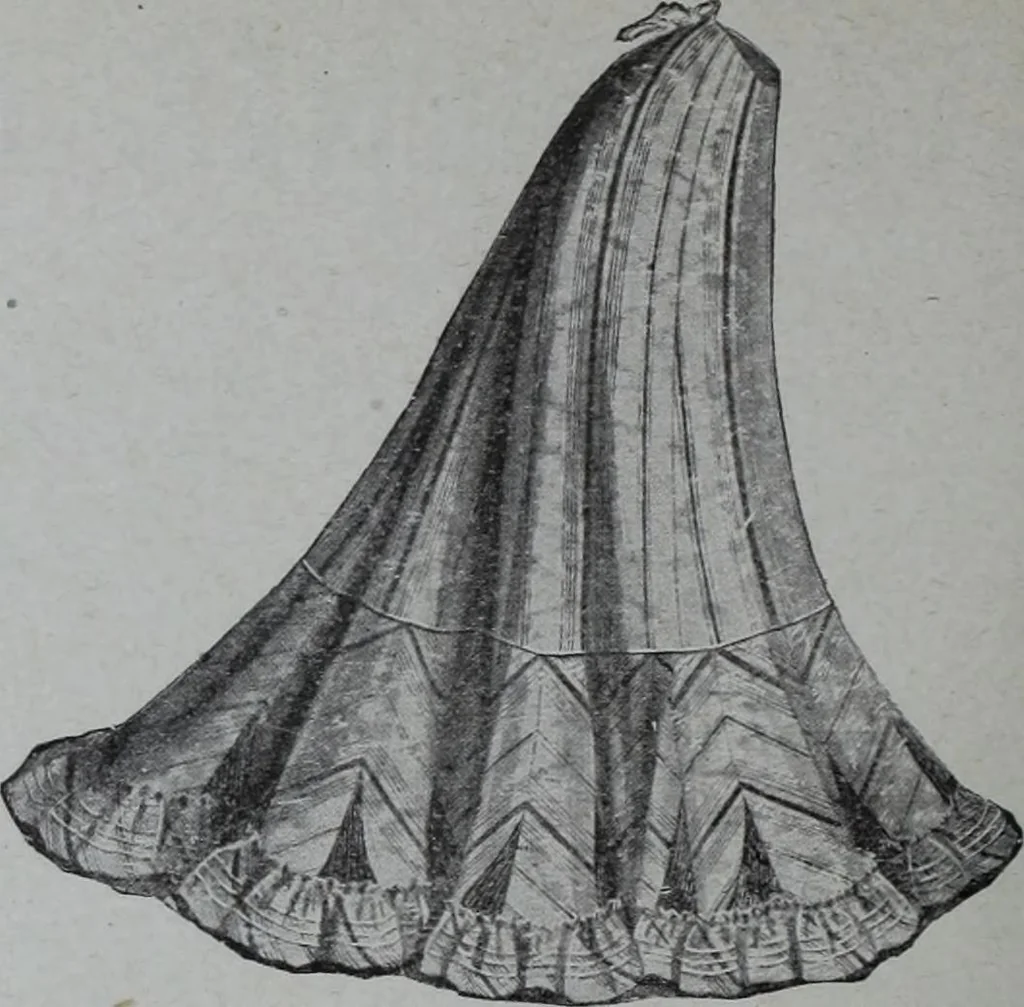 An illustration from Tissus et nouveauts 1907, 1907, leaf 373