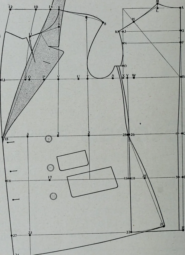 An illustration from Tissus et nouveauts 1907, 1907, leaf 579