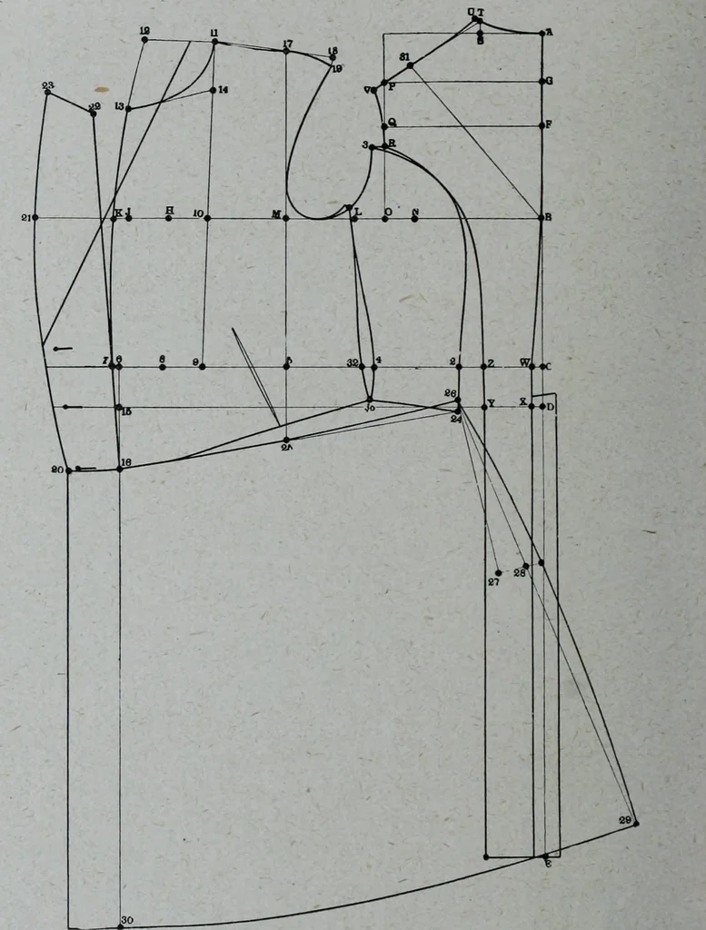 An illustration from Tissus et nouveauts 1907, 1907, leaf 721
