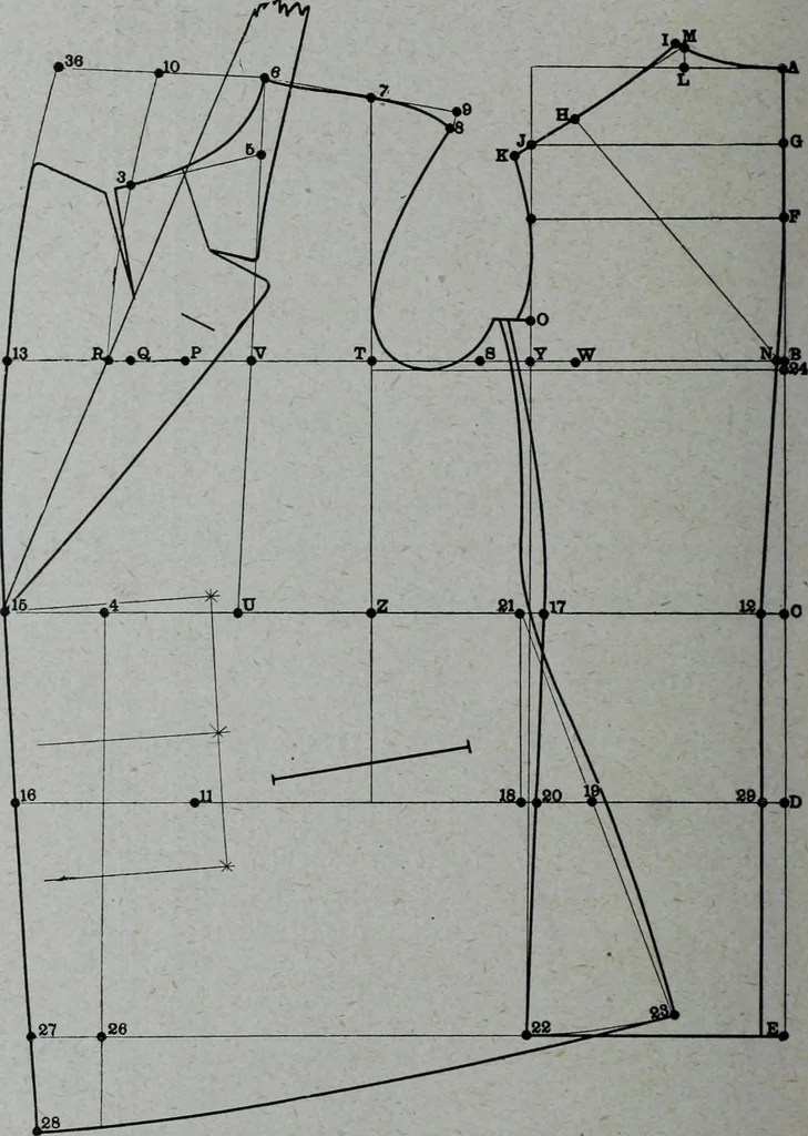 An illustration from Tissus et nouveauts 1907, 1907, leaf 759