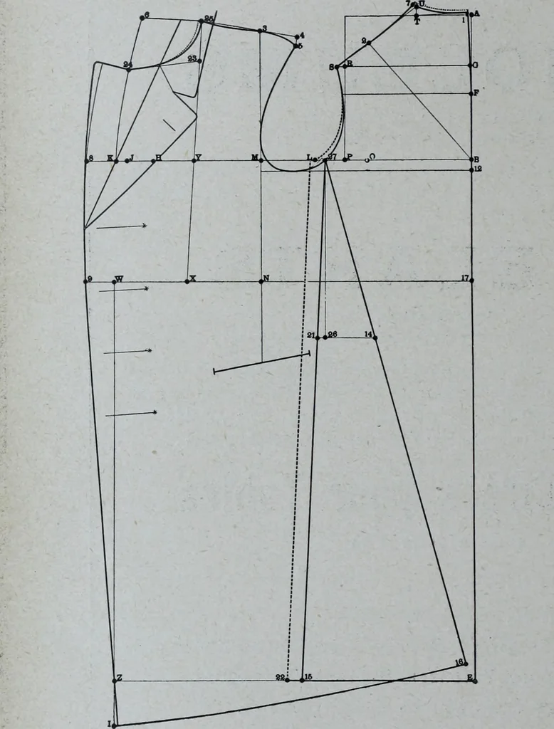An illustration from Tissus et nouveauts 1908, 1908, leaf 149