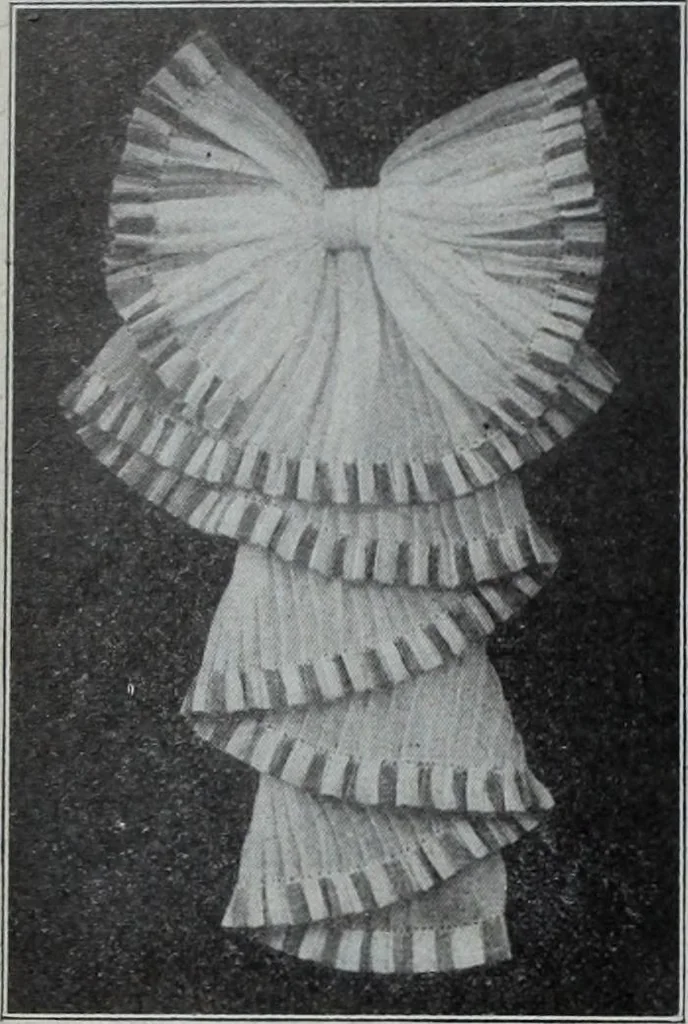 An illustration from Tissus et nouveauts 1908, 1908, leaf 313