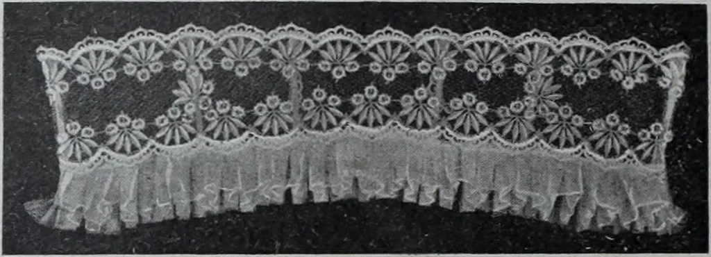 An illustration from Tissus et nouveauts 1908, 1908, leaf 487