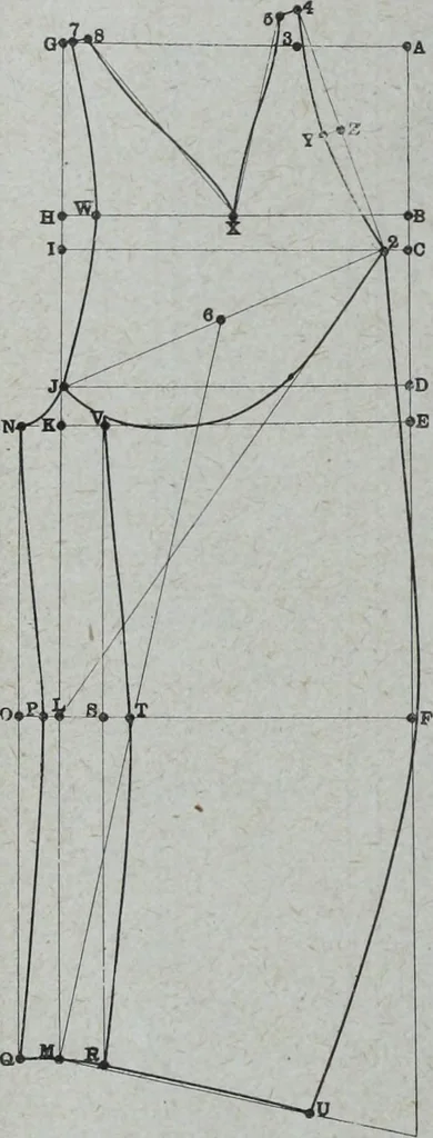 An illustration from Tissus et nouveauts 1908, 1908, leaf 535