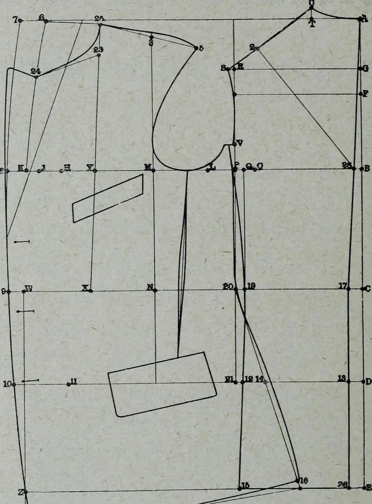 An illustration from Tissus et nouveauts 1908, 1908, leaf 573