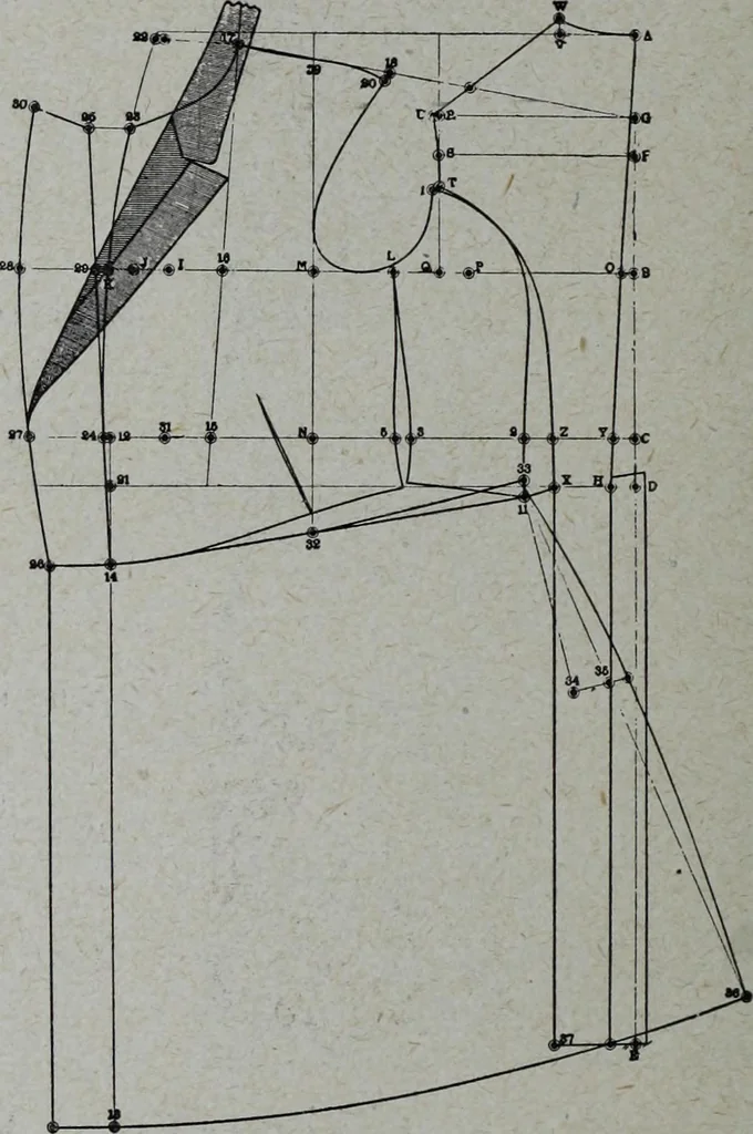 An illustration from Tissus et nouveauts 1908, 1908, leaf 637