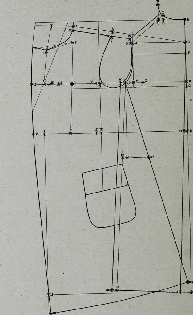 An illustration from Tissus et nouveauts 1908, 1908, leaf 641