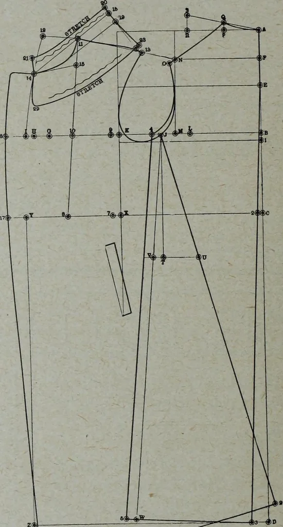 An illustration from Tissus et nouveauts 1908, 1908, leaf 691