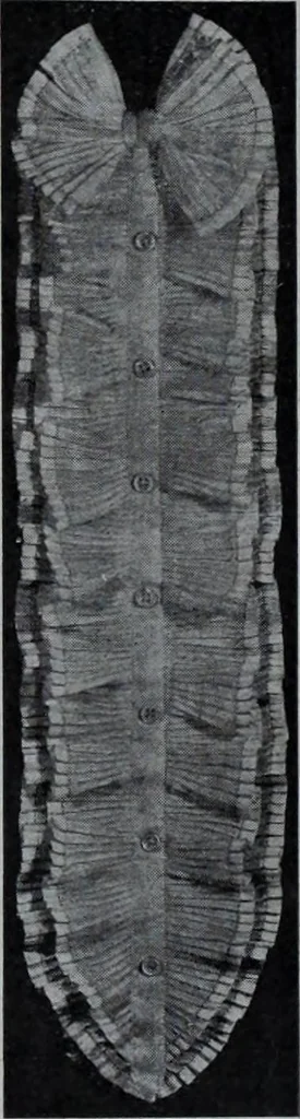 An illustration from Tissus et nouveauts 1908, 1908, leaf 85
