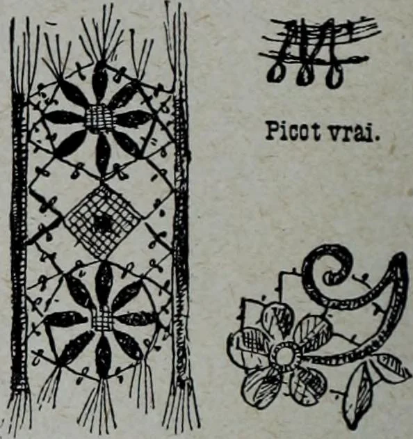 An illustration from Tissus et nouveauts 1909, 1909, leaf 191