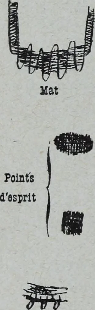 An illustration from Tissus et nouveauts 1909, 1909, leaf 193