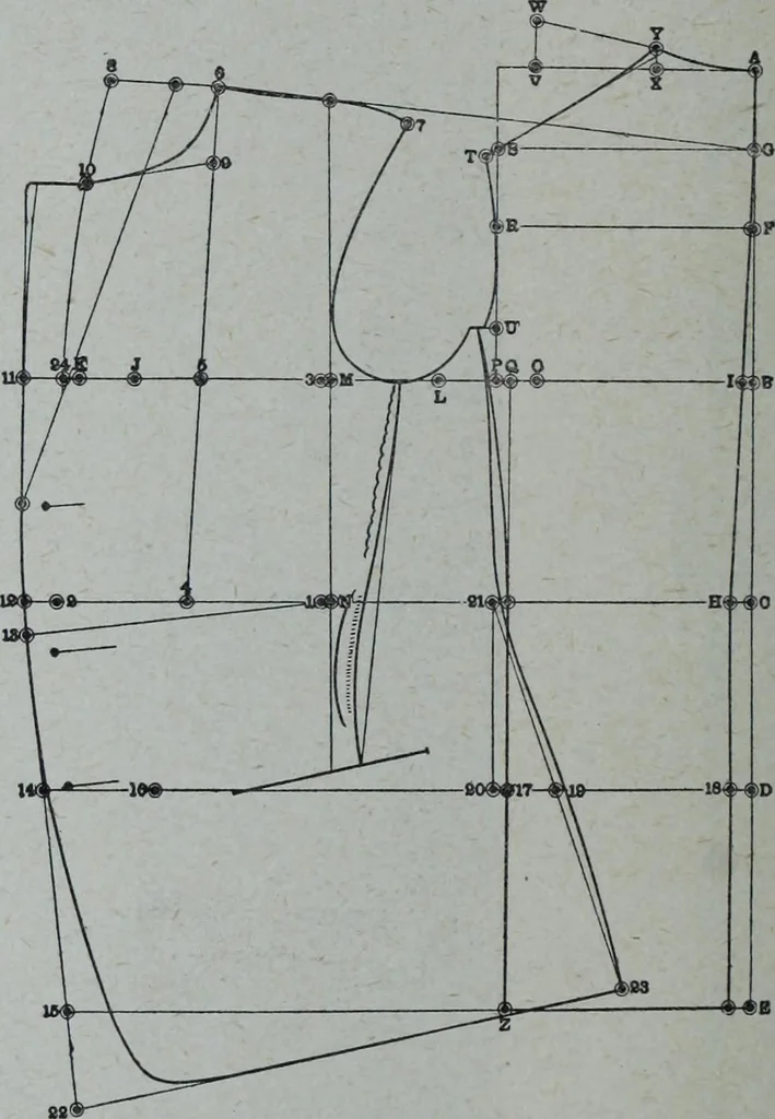 An illustration from Tissus et nouveauts 1909, 1909, leaf 229